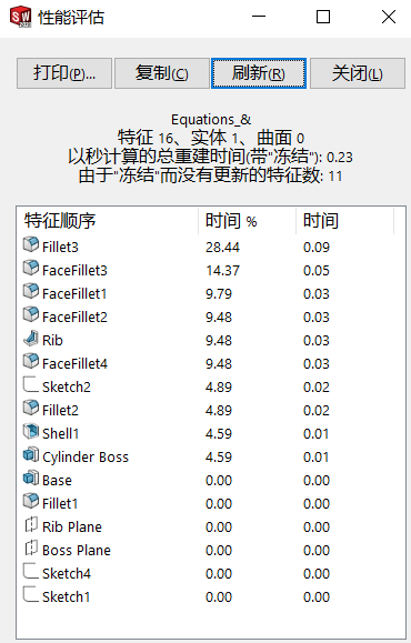 sw代表啥意思